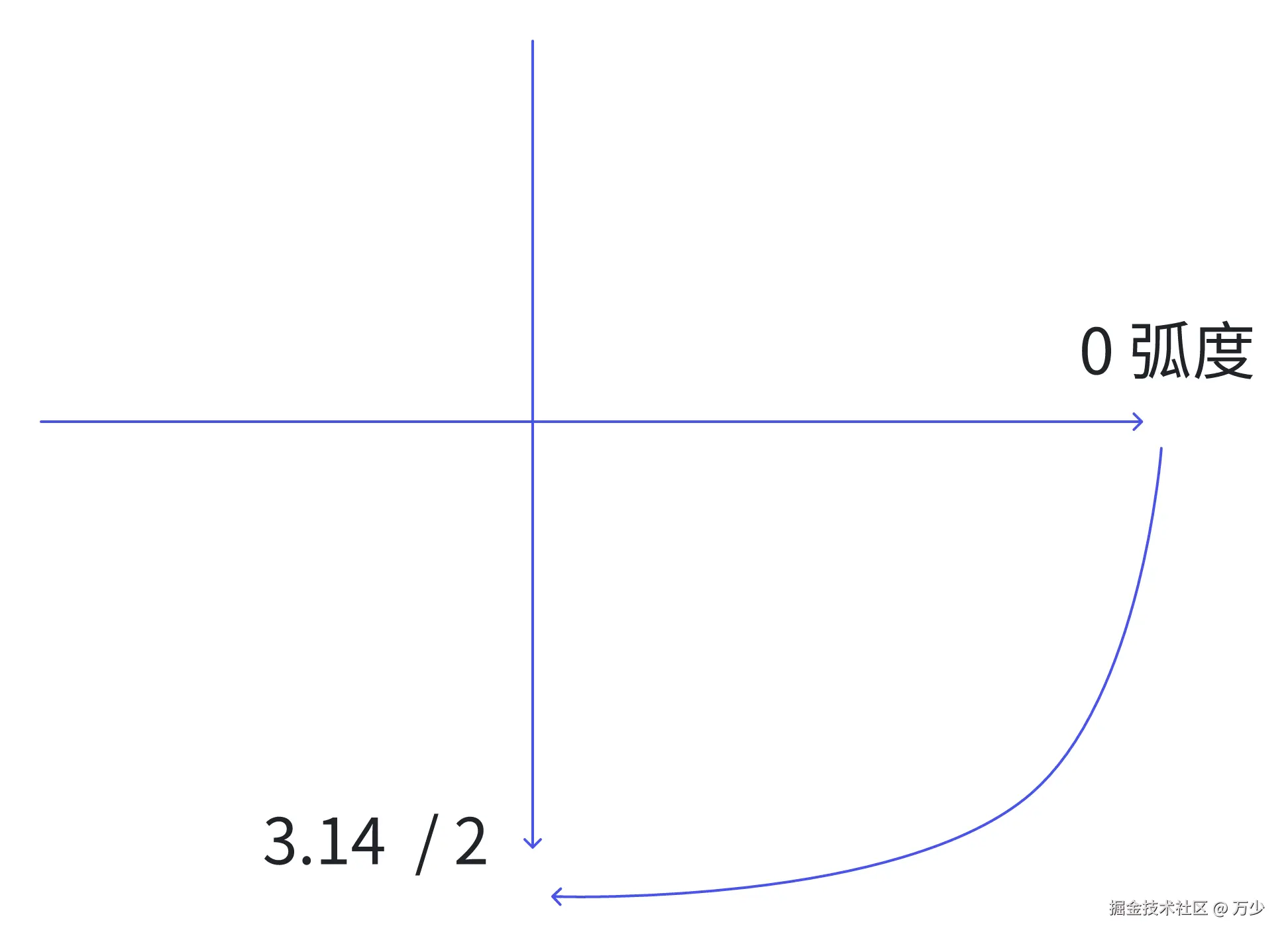 image-20250104230945457