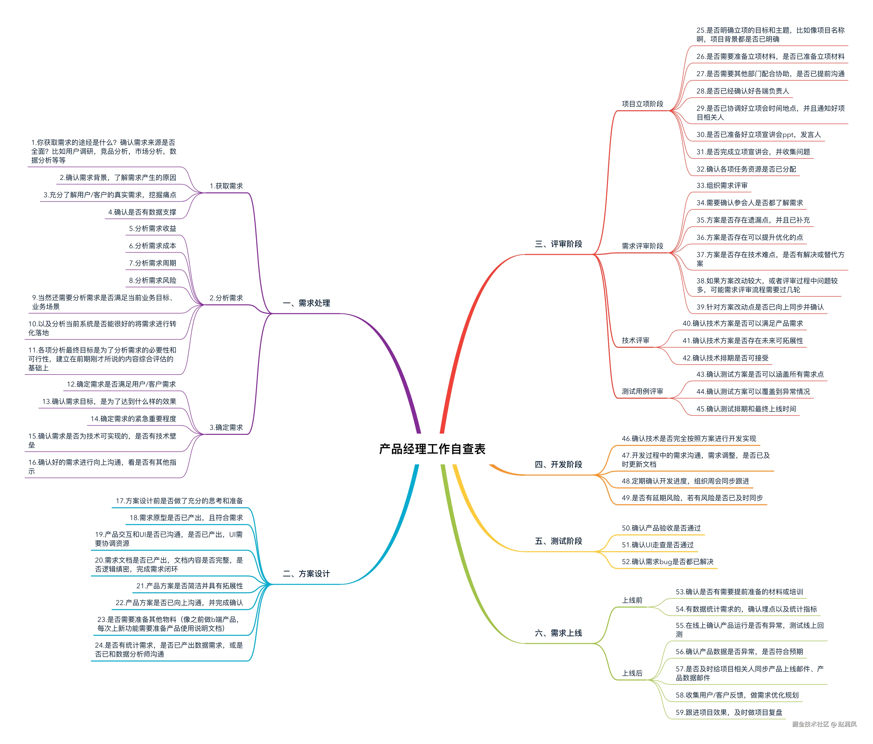 f7a260bee7f7b98a55d051106bd7d032.png