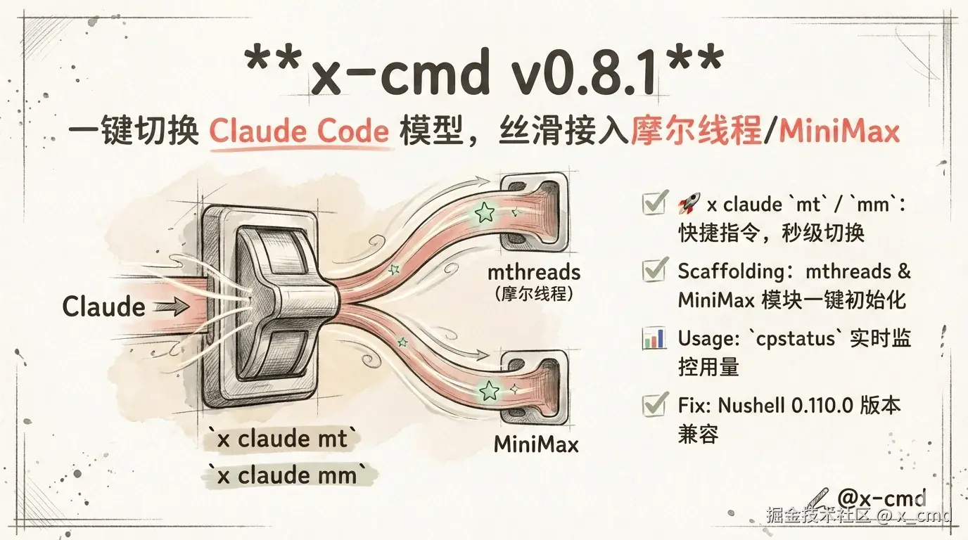 x-cmd-v0.81.png