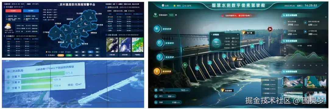 智慧水利“四预”数字孪生平台解决方案——以业务功能为核心驱动水灾害防御智能化升级