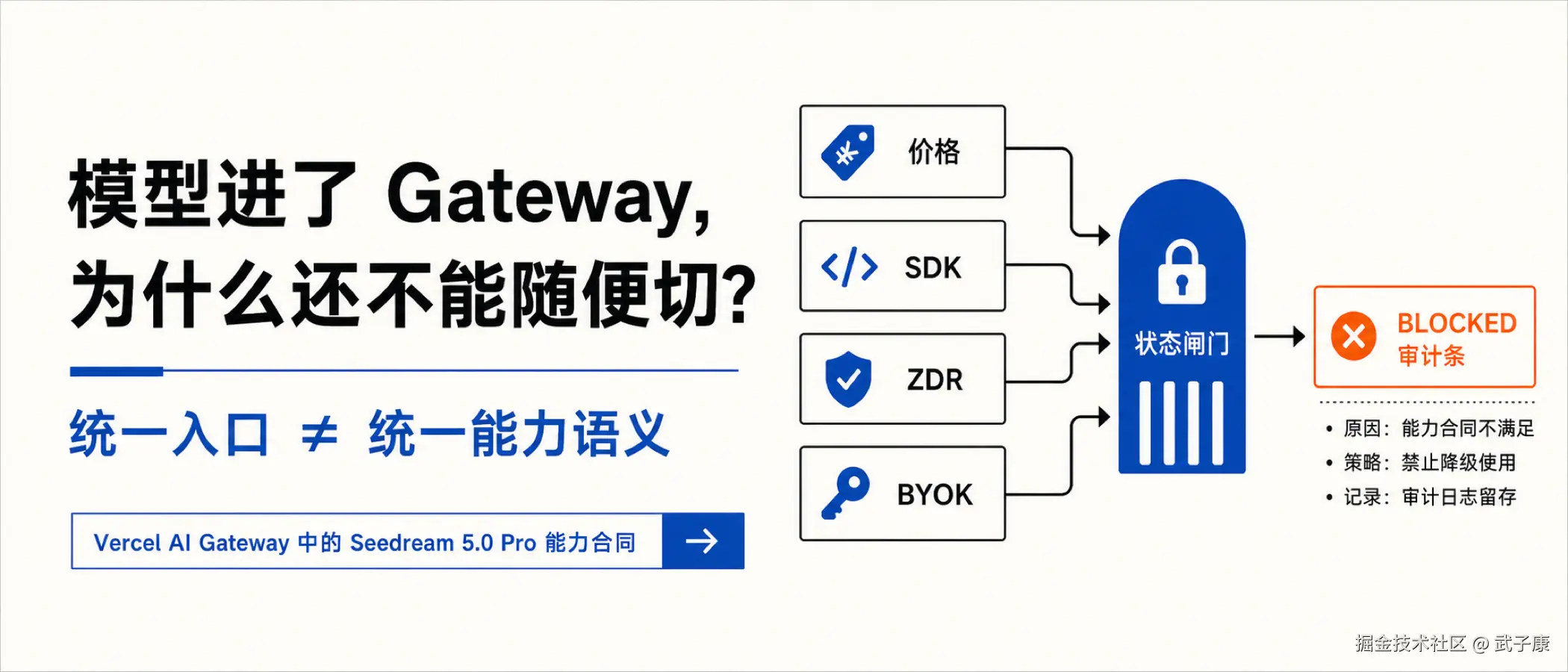 图01