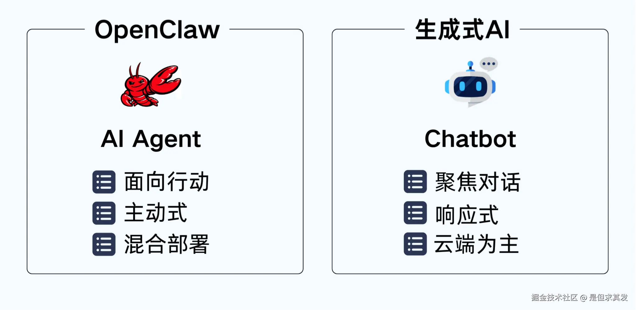 配图2.png