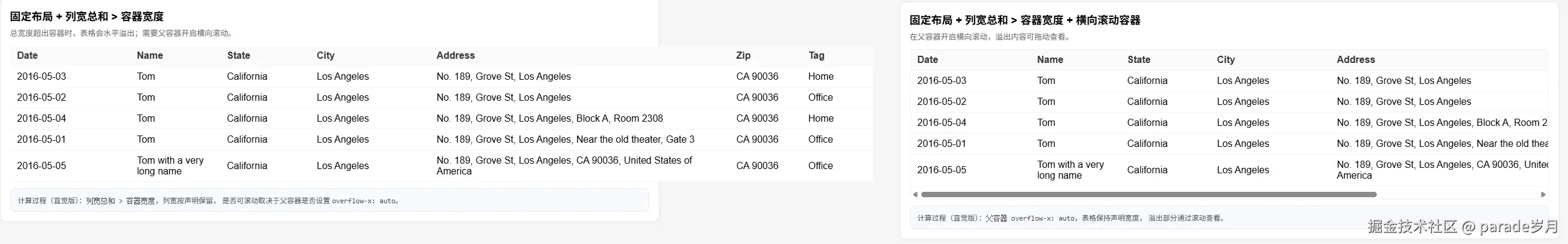 compare-overflow-vs-scroll.png