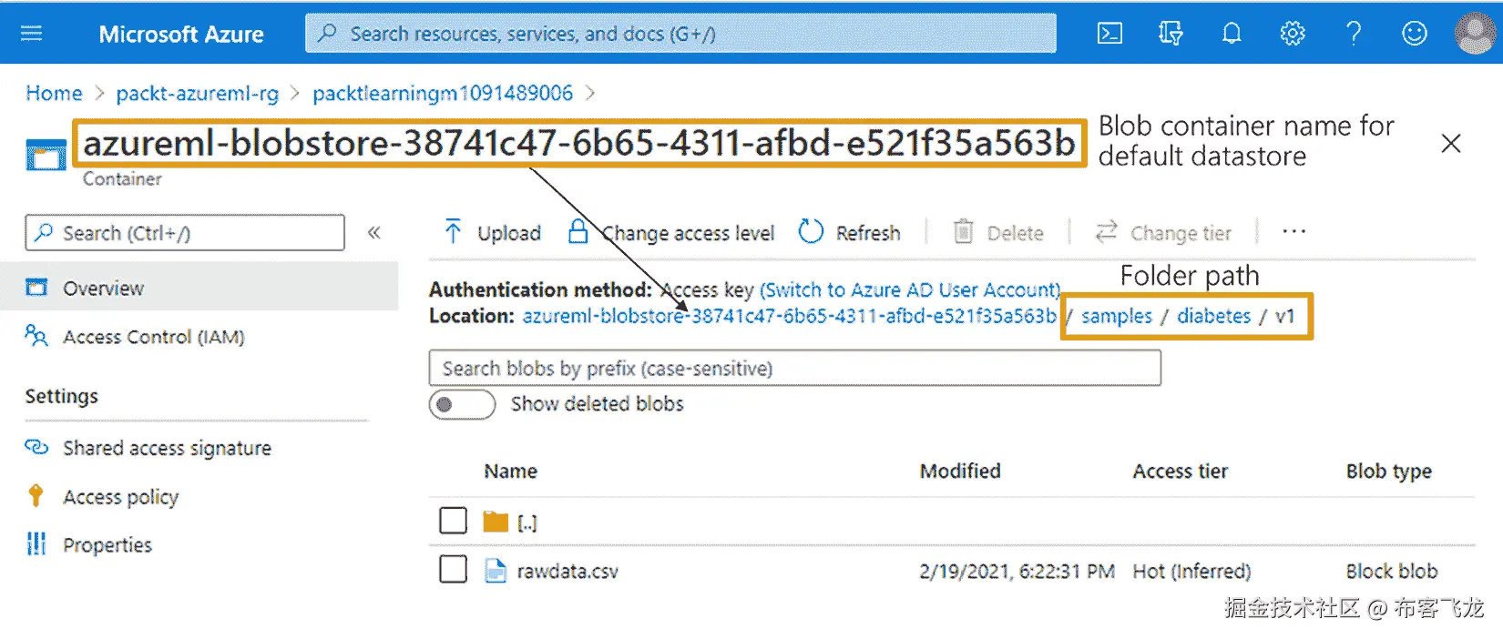 图 7.19 – 已上传的数据存储在注册为默认数据存储的 Blob 容器中