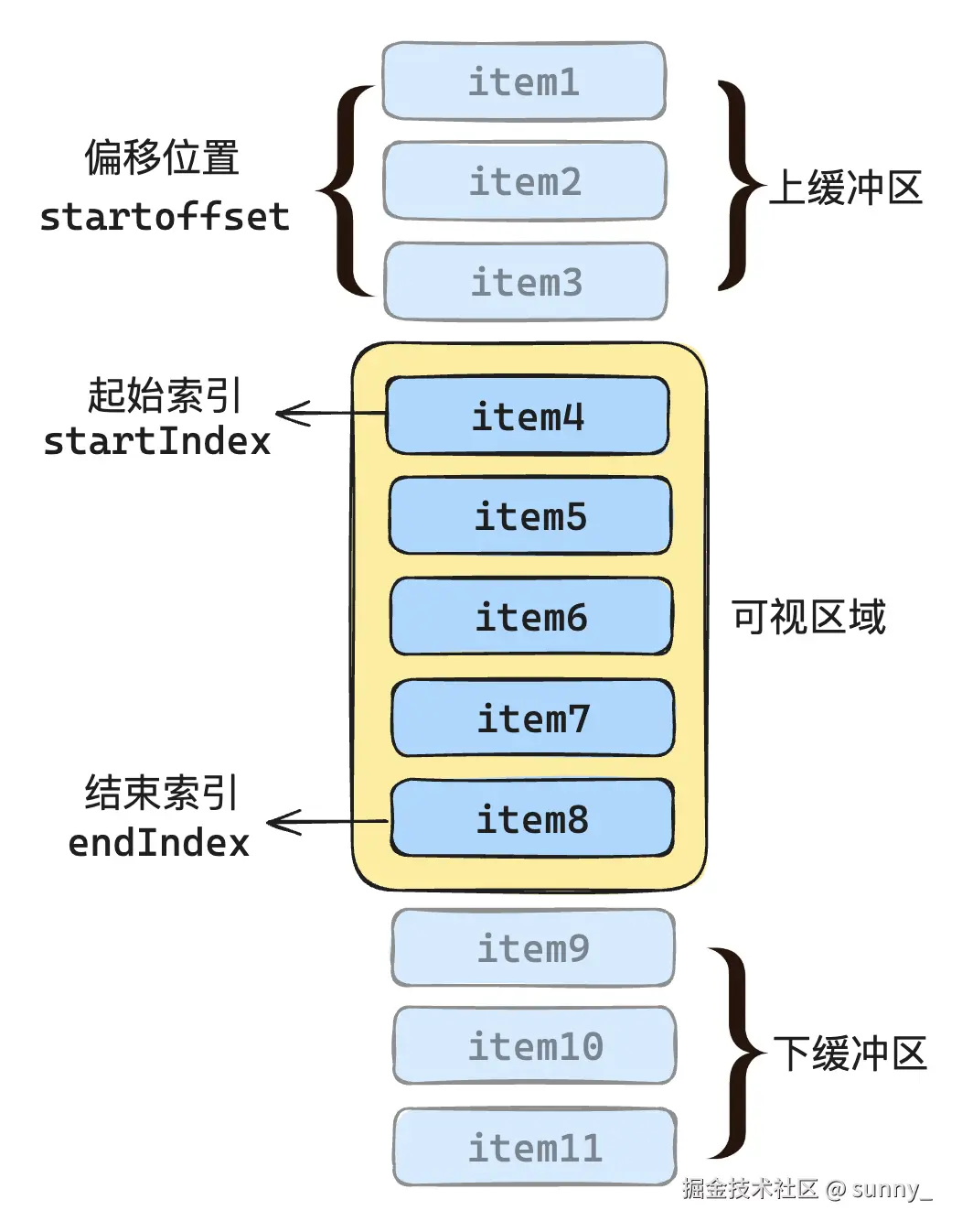 image-20240702090152620