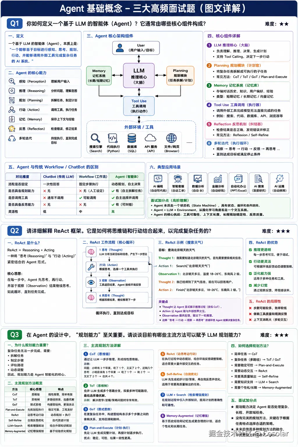 ChatGPT Image 2026年5月12日 08_15_41.png