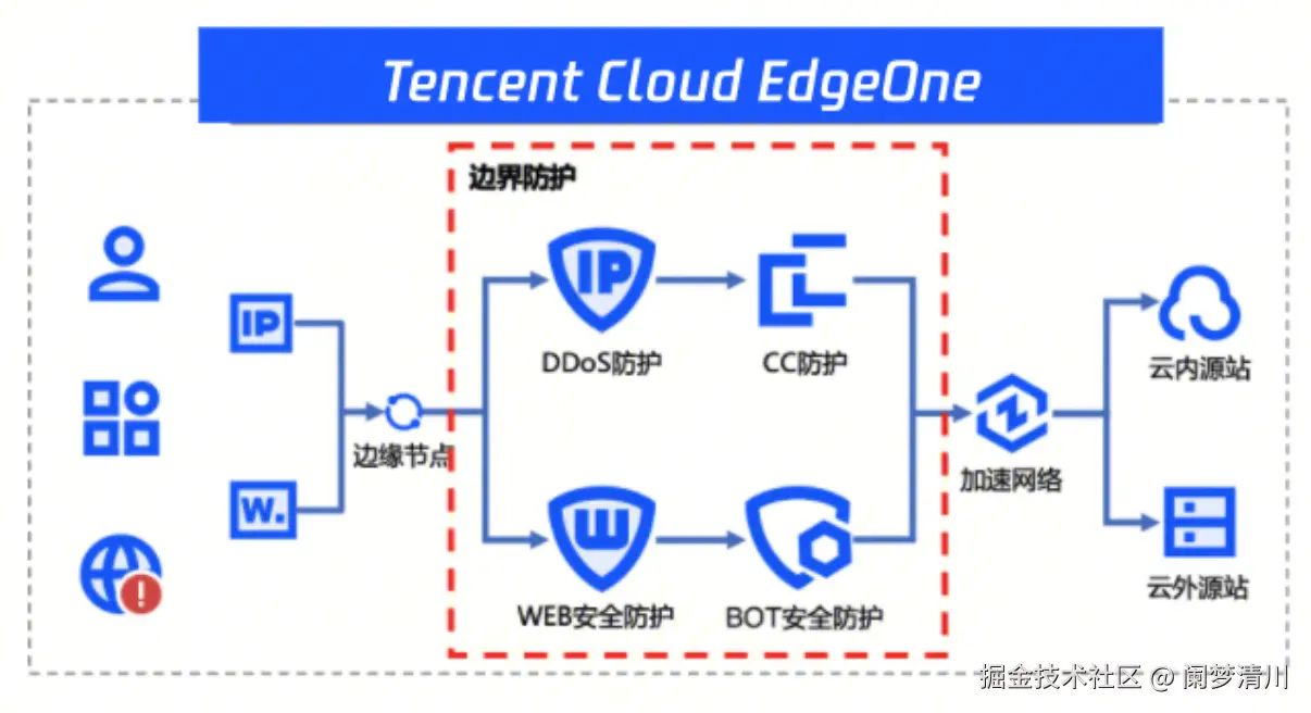 image-20250731141007750