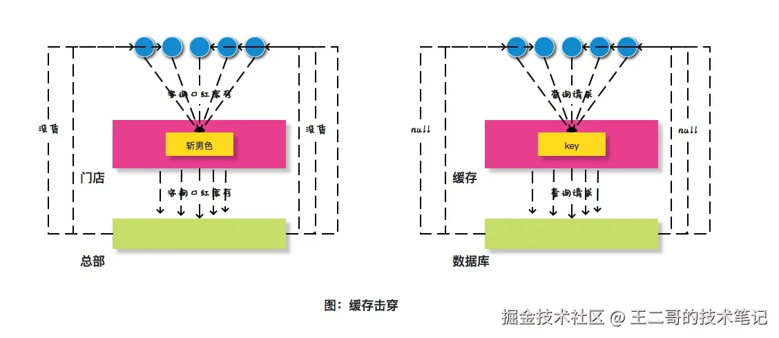 image-20241219143522107