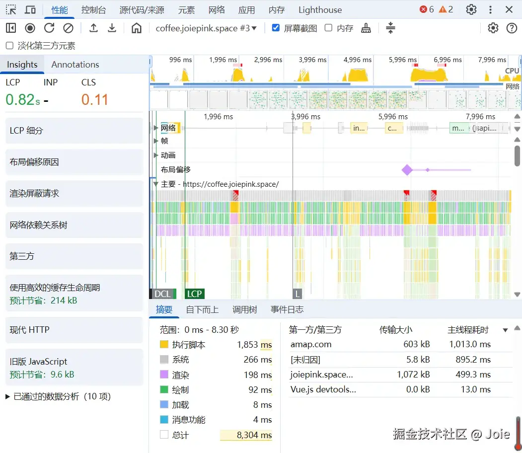 coffee-performance-02.webp
