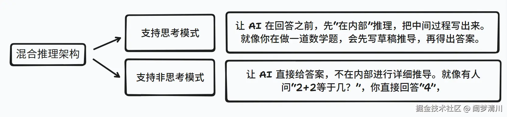 image-20250821170930709