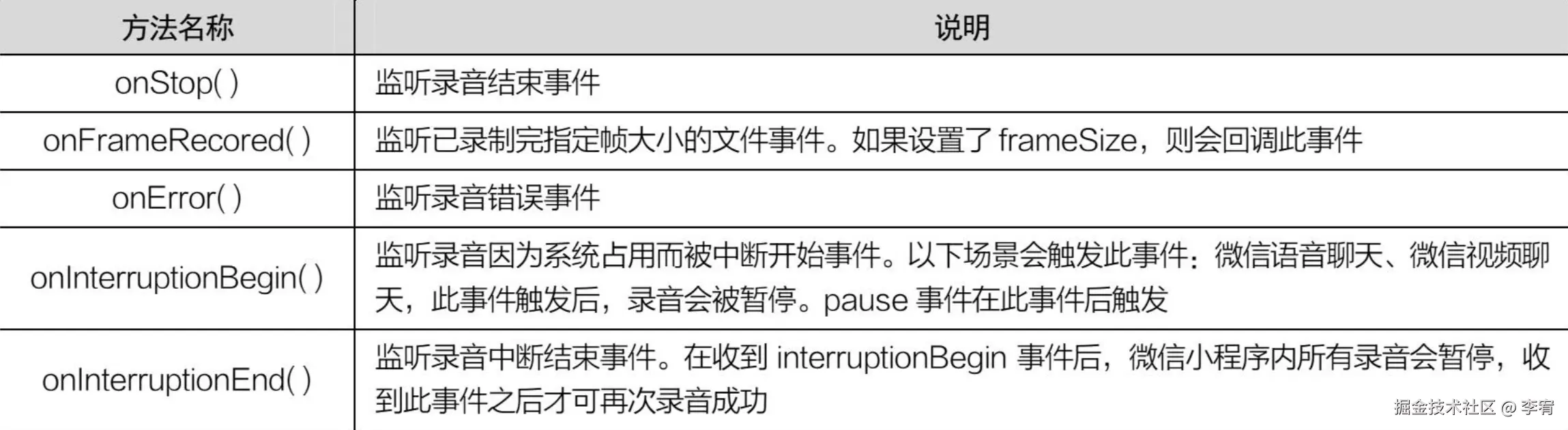 image-20240912093947554