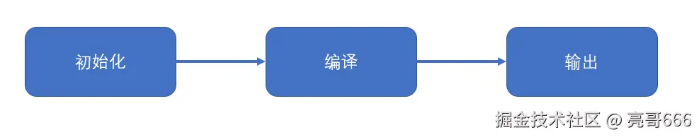 2020-01-09-10-53-28.png