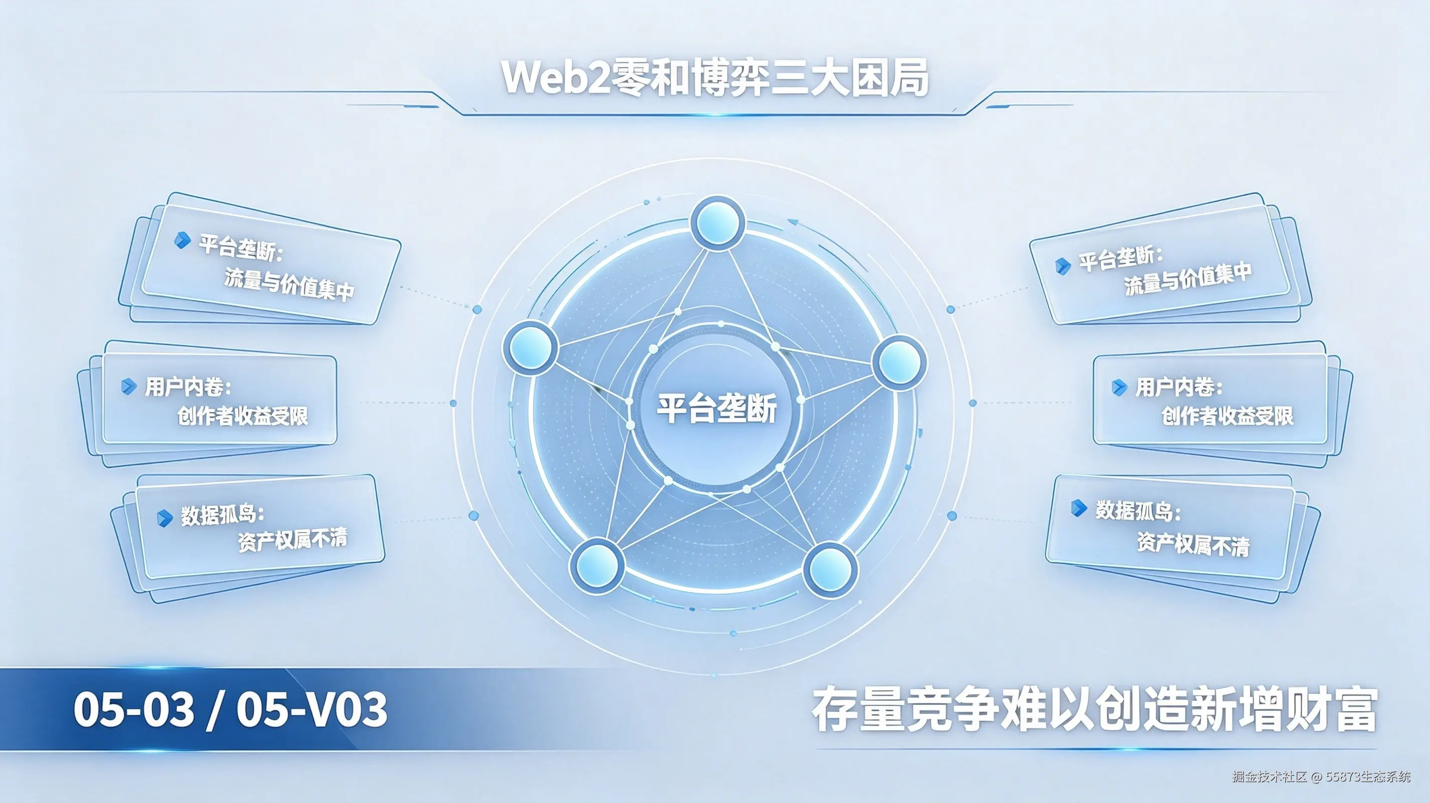 05-03=05-V03.jpg