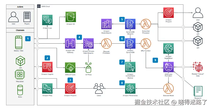 image-20241222134118065