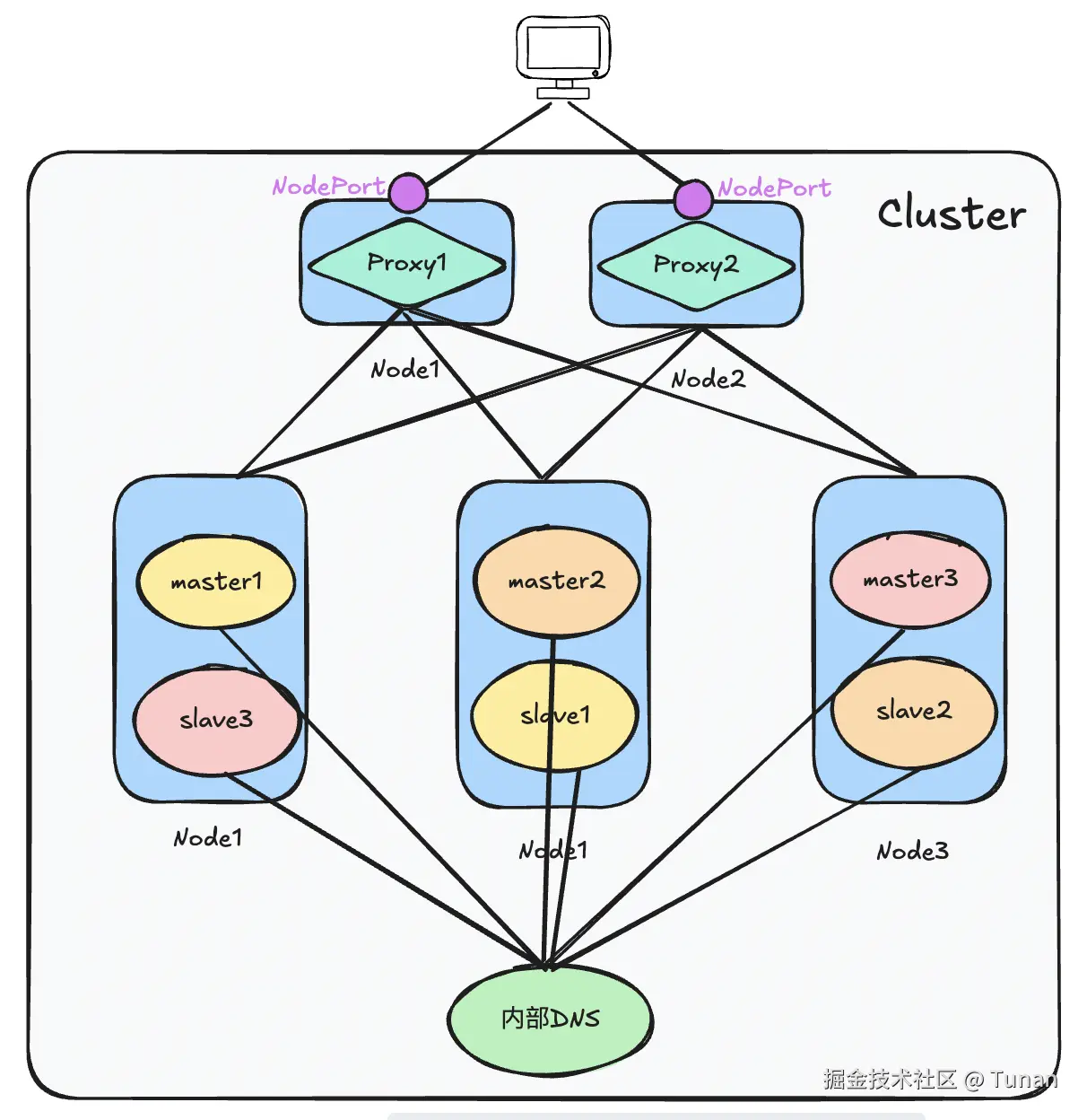 image-20240822094826348