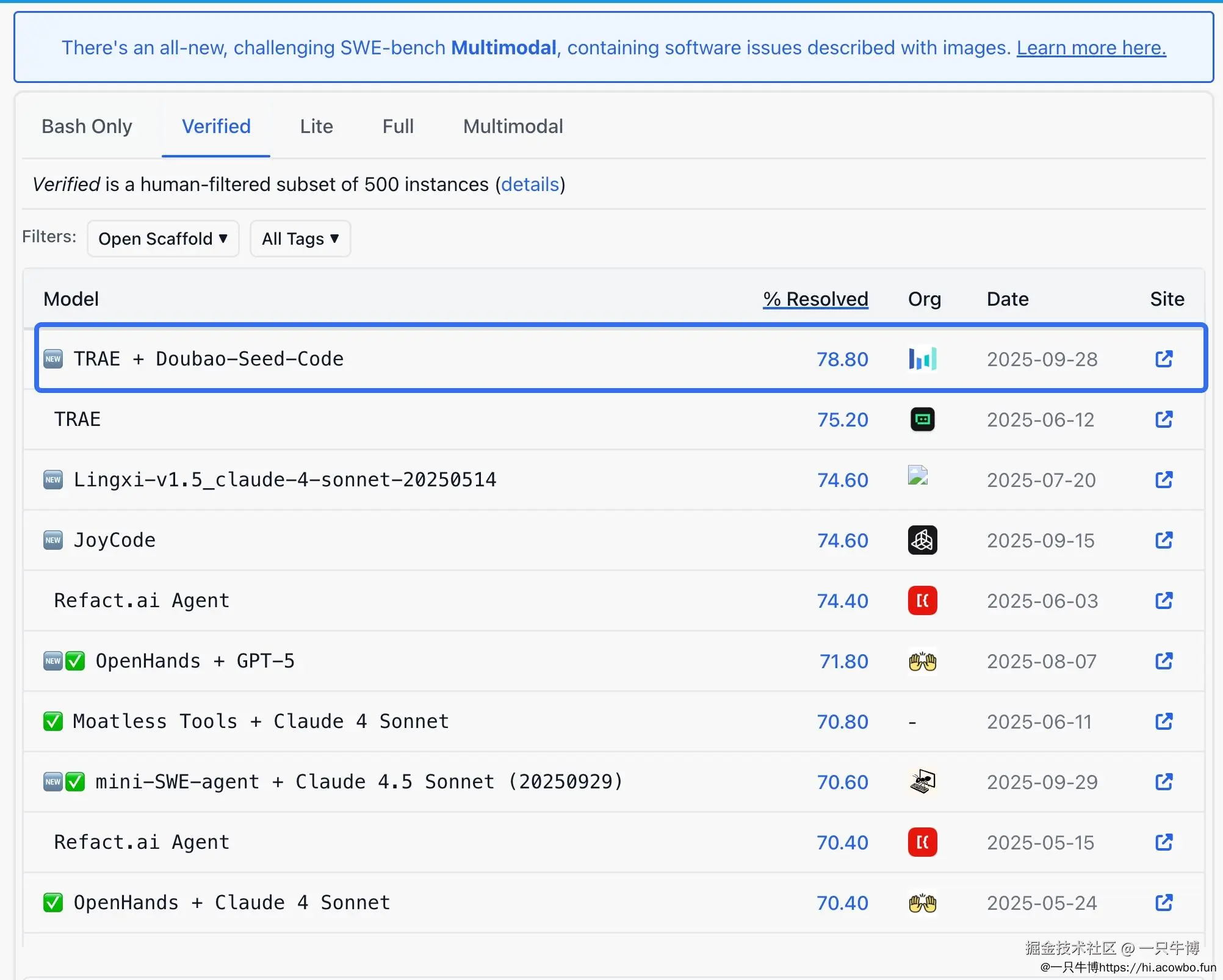 img_v3_02rr_5f1e70b5-7084-4988-84db-1b95f1b21e5g