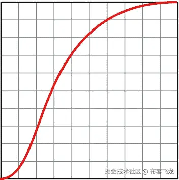 9781430247227_Fig02-09.jpg