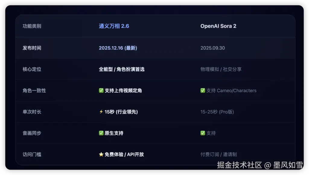 iShot_2025-12-16_23.26.51