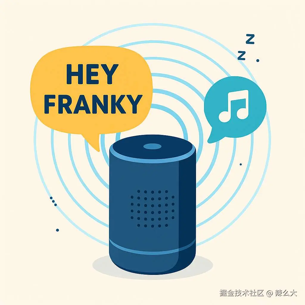 hey franky