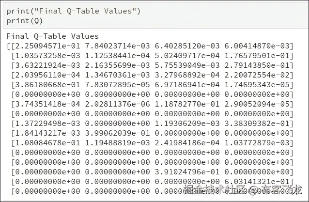 理解 Q 学习算法