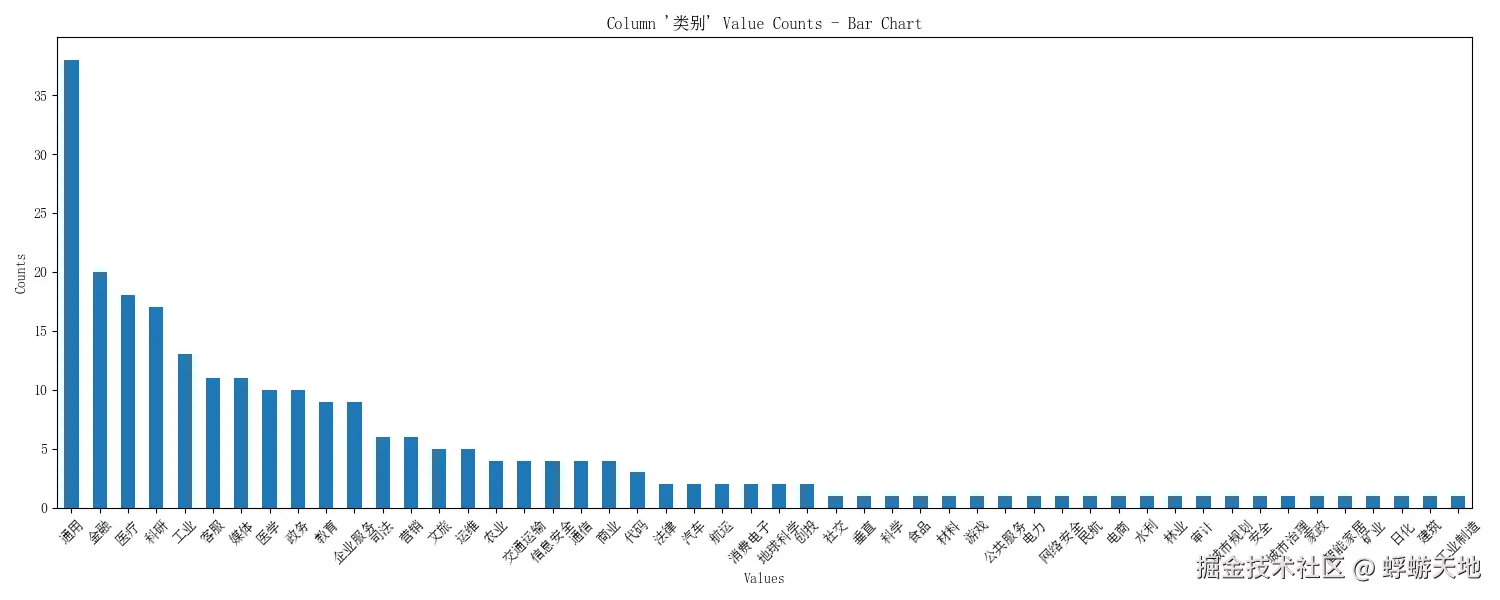 image-20240728103311633