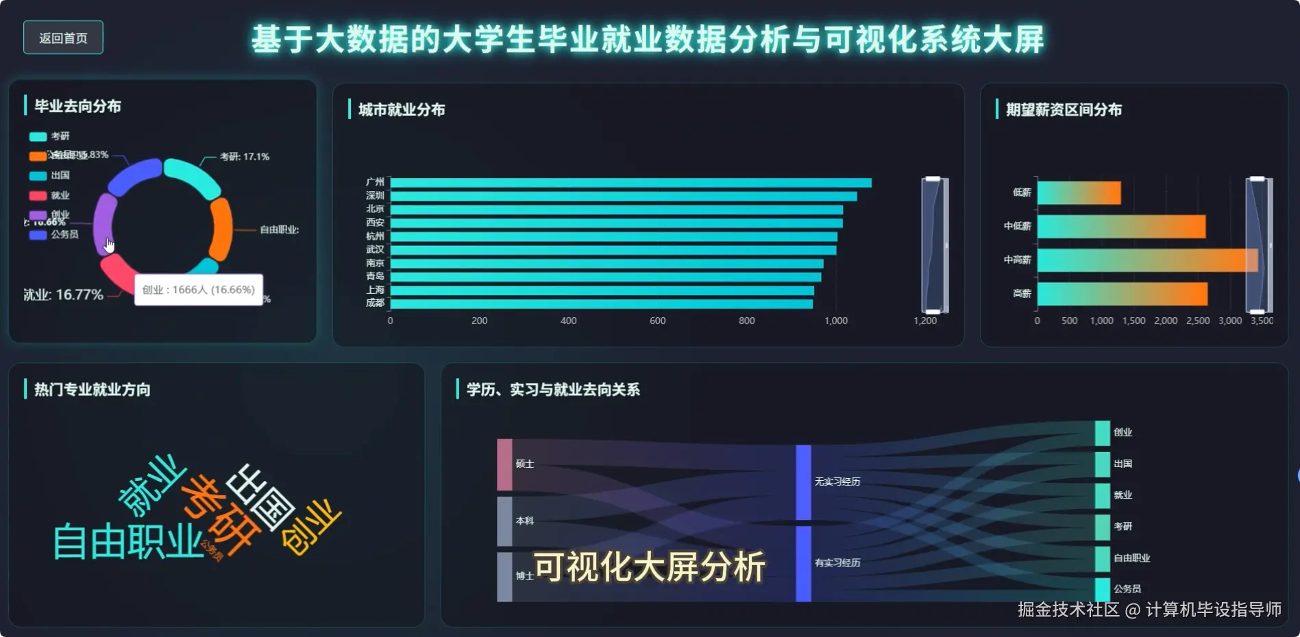 QQ20251017-120747.png