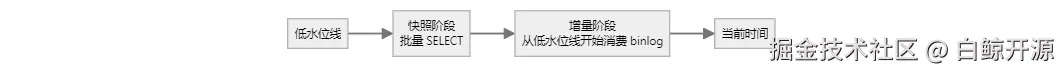 file-blob7