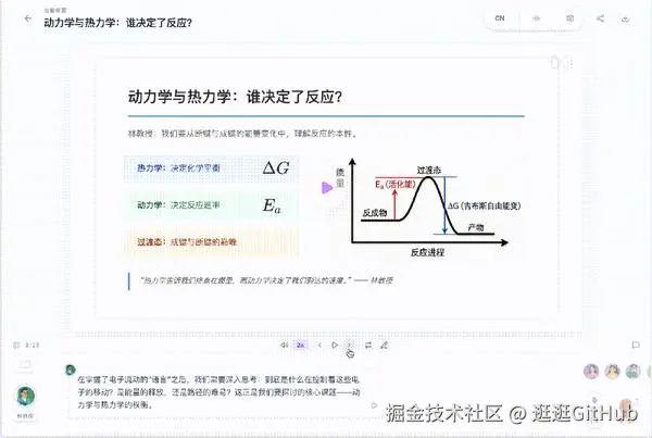 动图封面