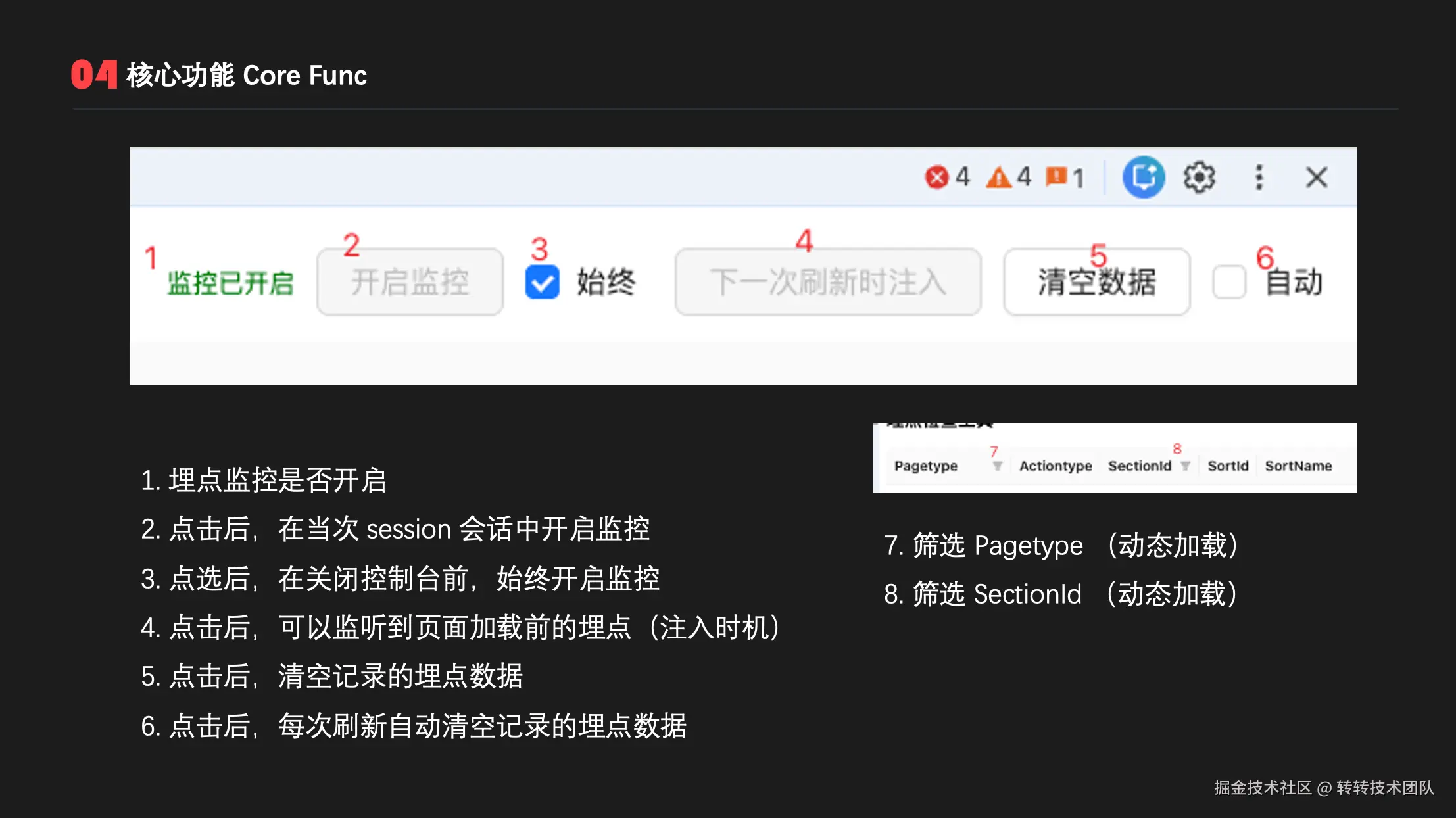 流程2
