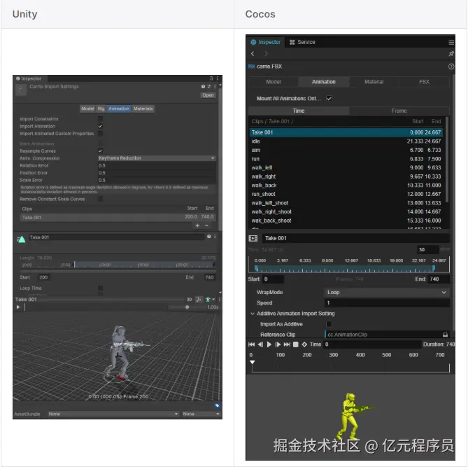 来源于Cocos官方文档