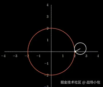 fig2-1.gif