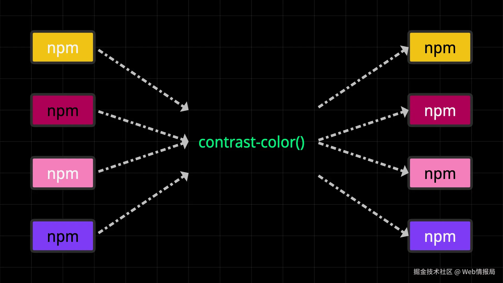 contrast.png