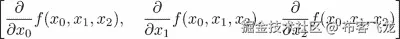 Undefined functions