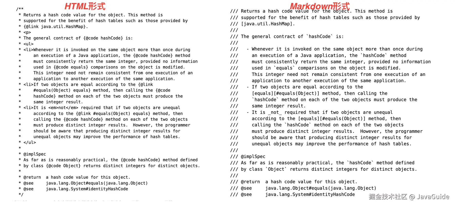 Markdown 文档注释