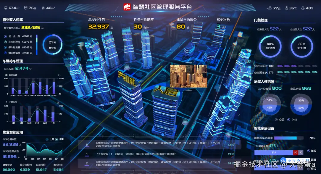 校园二手物品交易平台交易画面