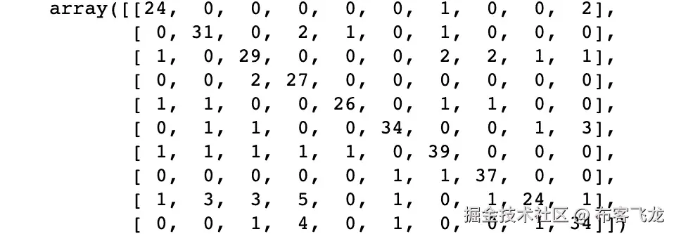 图 3.14：混淆矩阵的输出    
