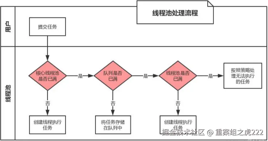 image-20240823152547987