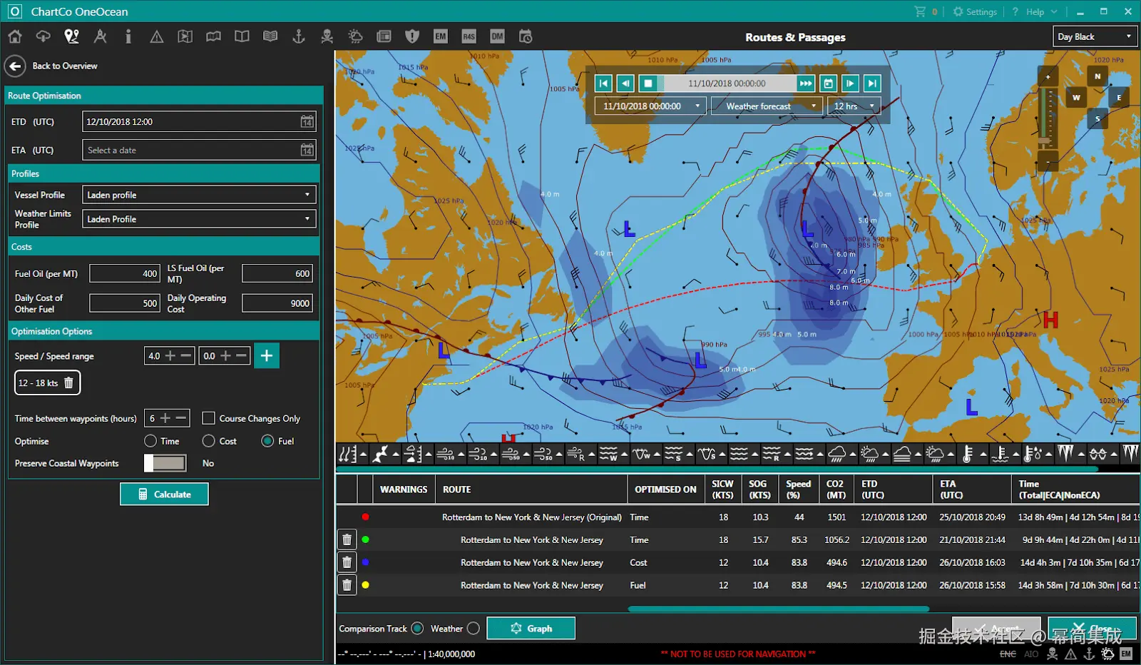 Meteotech 仪表板