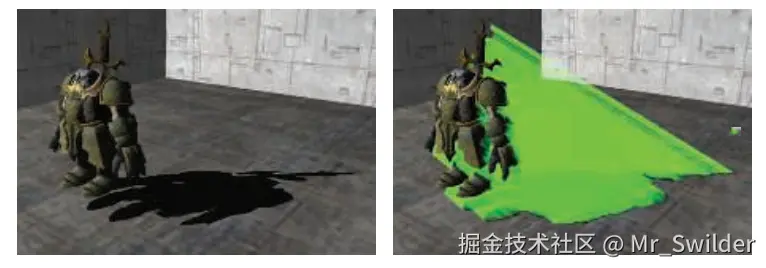 图7.9：阴影体算法。左图中的角色投射了一个影子，右边展示了这个模型所产生的阴影体三角形。 [1280]