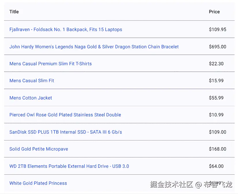 包含文本的图像，屏幕截图，编号，字体，自动生成的描述