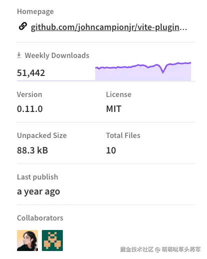 npm vite-plugin-vue-layouts