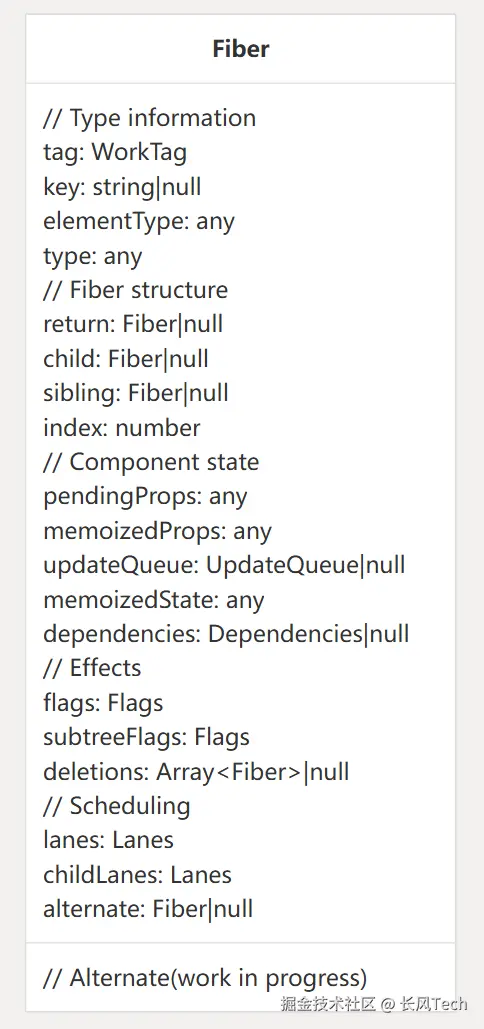 image-20250611115042382