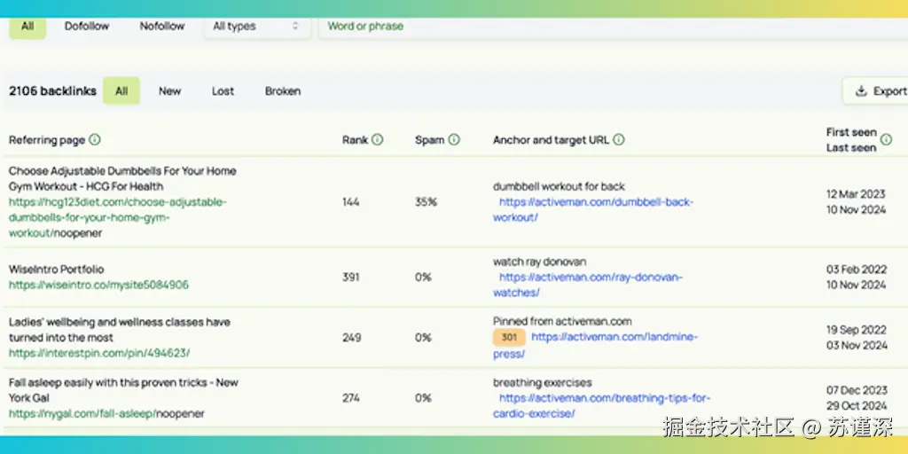 Backlinking.co