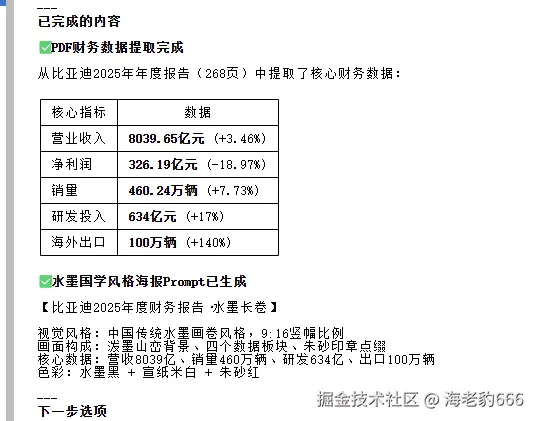 水墨风格提示词