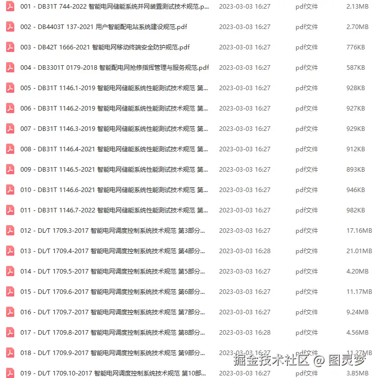 智慧电网解决方案