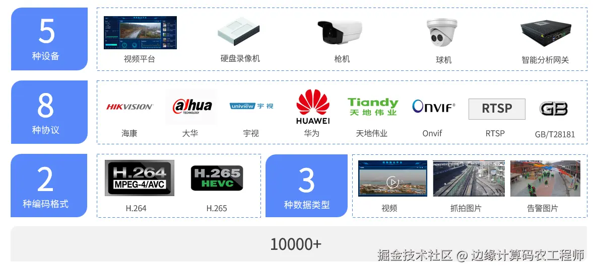 产品特点1.png