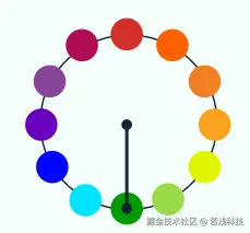 单色组合