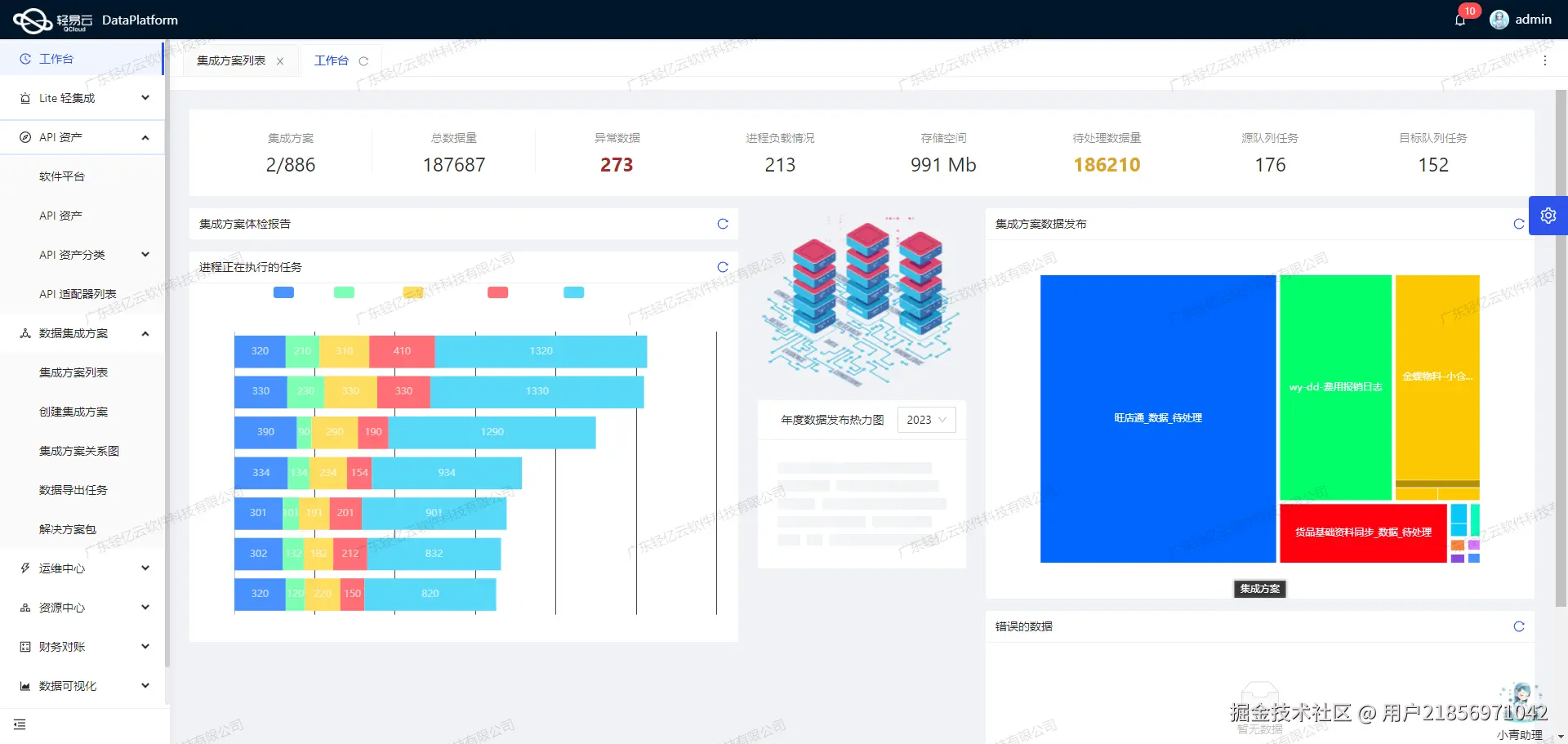 用友与CRM系统接口开发配置