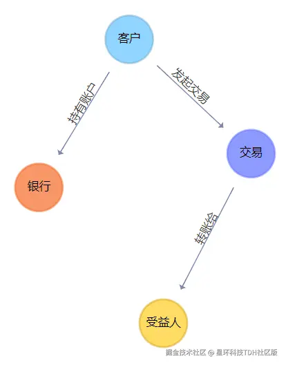 补充9.png