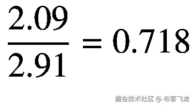 \frac{2.09}{2.91}=0.718